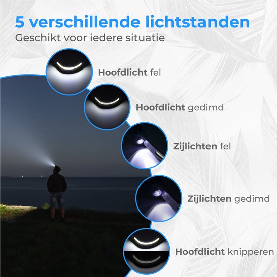 Nuvance - Scheinwerfer Led wiederaufladbar - Scheinwerfer - Usb wiederaufladbar - Wide Beam 230Â° mit Motion Sensor Scheinwerfer - 350 Lumen - einstellbar