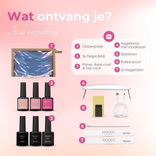 Moods Gellac BIAB Starter Pack - Nude Pink - Builder in a Bottle - BIAB Nagellack - Inklusive UV/LED Lampe, Bucking Stick, Nagelfeile, Primer, Base und Top Coat