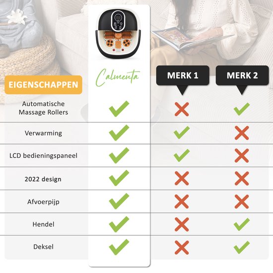 CALMENTA® XXL Fußbad - 12L - Automatische Radmassage - Infrarot - bis zu 48°C - Fußbadmassage - Fußmassage - Shiatsu