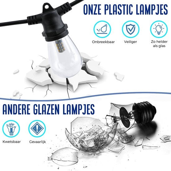 SHINE - Lichtsnoer buiten - Lichtslinger op Zonne-energie - Solar Led Prikkabel - Feestverlichting - Lampjes slinger - Tuinverlichting - Vintage Basic Sfeerverlichting - 12 Led Plug-In Lampen met Afstandsbediening - 8,5 Meter