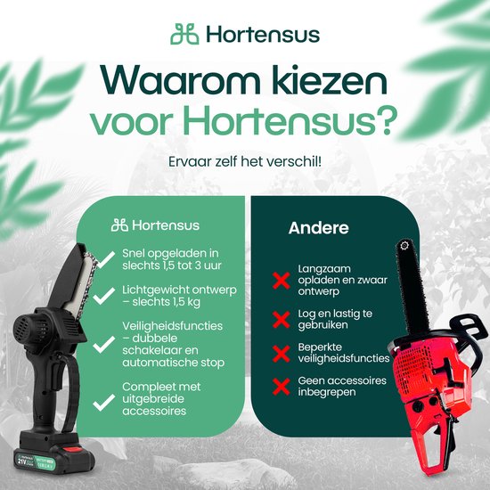 Hortensus Mini-Kettensäge - Inkl. Akku & Koffer - Akku 21 V – 10 cm