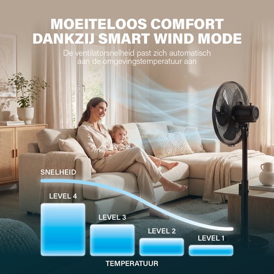 Princess DC Standventilator – besonders leise – ⌀40 cm – 24 Geschwindigkeitsstufen – Höhenverstellbar – 4 Windmodi – 1–24-Stunden-Timer – 90°-Oszillation – Mit Fernbedienung – 354860