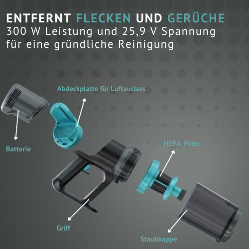 Achaté© - Stabstaubsauger - Kabellos - 4 Aufsätze - LED-Anzeige - Staubbuster