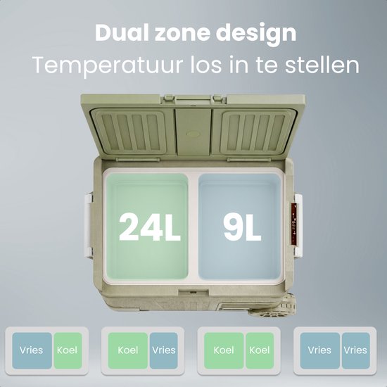 Auronic Electric Cool Box - Kompressor - 2 Zonen - 33L - 12/24V und 240V - Kühlen und Gefrieren - Campingkühlschrank - Frigobox Auto - Mit Rädern und Griff - Grün