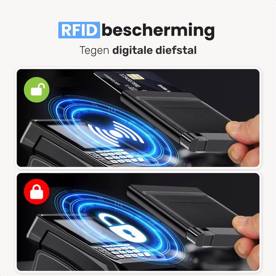 LUFT Kartenetui für 10 Karten Leder - Sicher - Erweiterbar - RFID-Schutz - Karte - Geldbörse - Aluminium - Herren - Für Männer und Frauen - Kartenetuis - Schwarz