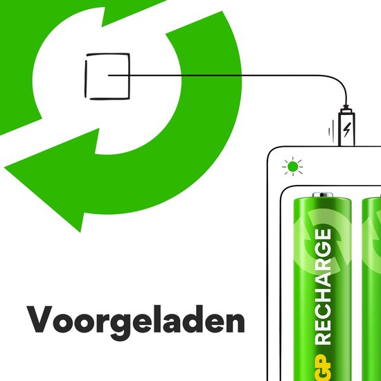 GP Batteries GP Recharge 210AAHCLV 4-P 2100mAh Wiederaufladbare Batterie AA Nickel-Metallhydrid (NiMH)