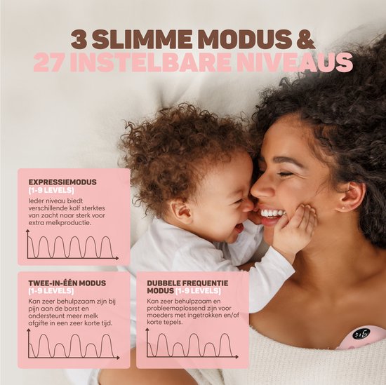 Vulpes Goods® BabyCare Hands-free Breast Pump - Tragbar - Doppelte elektrische Hands - 2 Stück - MAX Version