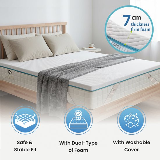 Ella Firm Topper 140 x 200 cm – 7 cm Matratzenauflage – Matratzenauflage aus gelinfundiertem Memory-Schaum und Aircell-Schaum – Härtegrad: fest