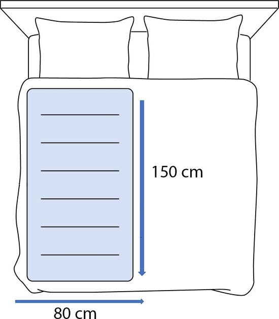 Inventum HN136I - Elektrisches Unterbett - Fußwärmer - 1 Person - 150x80 cm - Vlies - Hellblau