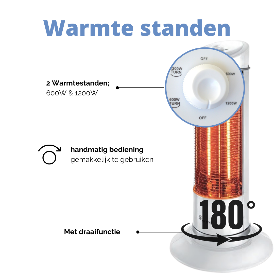 Plein Air Heater PAT-1200 - Keramik-Heizung - 1200W - Rotationsfunktion