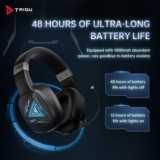 TAIDU THS320Pro - 2.4GHz Wireless Gaming Headset - Bluetooth Headset - mit Mikrofon - Geeignet für PS4/PS5, Nintendo Switch - Multiplattform - Schwarz