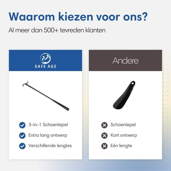 Safe Life Schuhlöffel lang - 3 Längen - Inkl. Verbandstab und Sockenhilfe - 3-in-1-Funktion