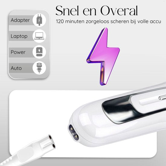 Sansbeauté® 7-in-1-Ladyshave für Frauen – Gesicht – Achseln – Beine – Epilierer – Trimmer für Frauen und Damen – Bikini-Trimmer für Damen – Intim-Trimmer für Frauen – Rasierapparat für Frauen