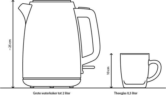 Tefal Smart'N Light KO8508 - 1.7L Wasserkocher - Schwarz - 5 verschiedene Temperatureinstellungen