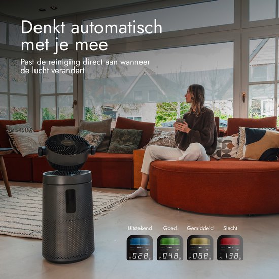 Bloomfold Ventilator und Luftreiniger Cyclone – H13-HEPA-Filter & UVC-Licht – 400 m³/h CADR – Luftreiniger – Medizinische Filterklasse gegen Pollen und Feinstaub