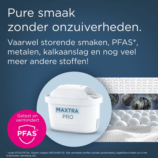 BRITA-Wasserfilterkartusche MAXTRA PRO Pure Performance – 6 Stück – Original-Wasserfilter für BRITA-Wasserfilterkannen – filtert Verunreinigungen wie Herbizide, PFAS, Chlor, Kalk und Metalle