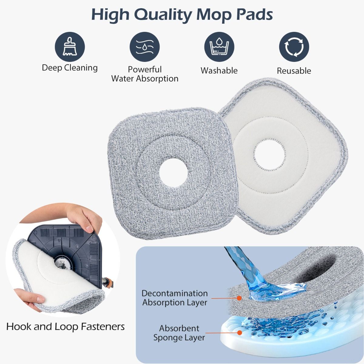 Coast Spinmopp und Eimerset – trennt sauberes und schmutziges Wasser – um 360° drehbarer Moppkopf – dunkelblau