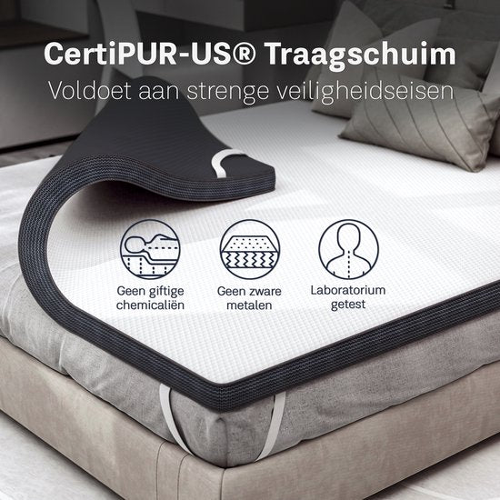CozySense® Topper 200x200 – Matratzenauflage – Matratzenauflage – Memory-Schaum mit kühlendem Gel – CertiPUR® – mittlere Härte – 8 cm – waschbarer Bezug