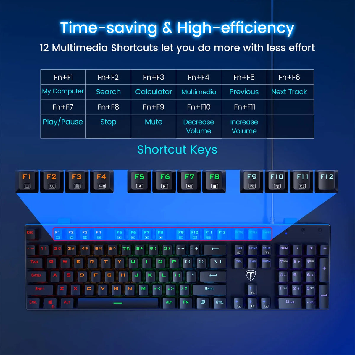 ET Mechanische Tastatur, USB, kabelgebunden – 104 Tasten – blaue Schalter, RGB, Anti-Ghosting