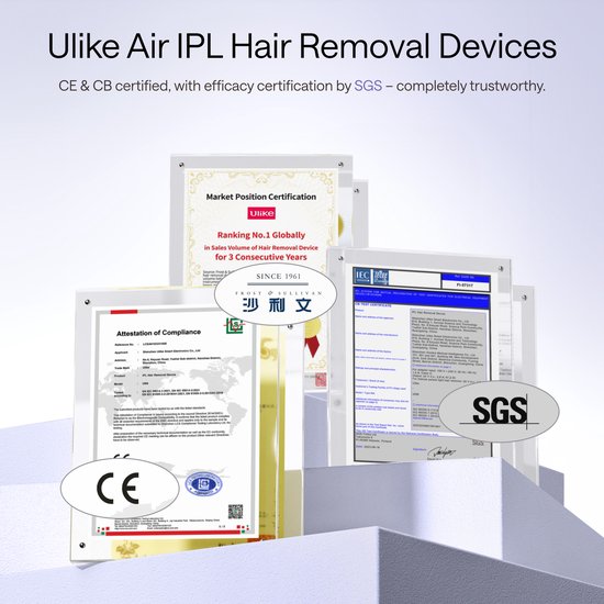 Ulike Air 3 – IPL-Haarentfernungsgerät – Lila – Haarentfernung – Laser-Haarentfernung – fortschrittliches IPL-Gerät