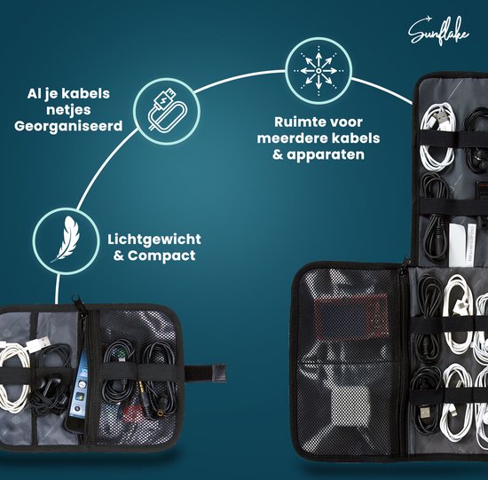 Faltbare Kabelorganisationstasche - 2er-Set - Kompakte Elektronik-Reisekabeltasche Schwarz - Sunflake