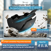 Nova Fahrradhelm - Mit Front- und Rücklicht - Optimale Sichtbarkeit und Sicherheit