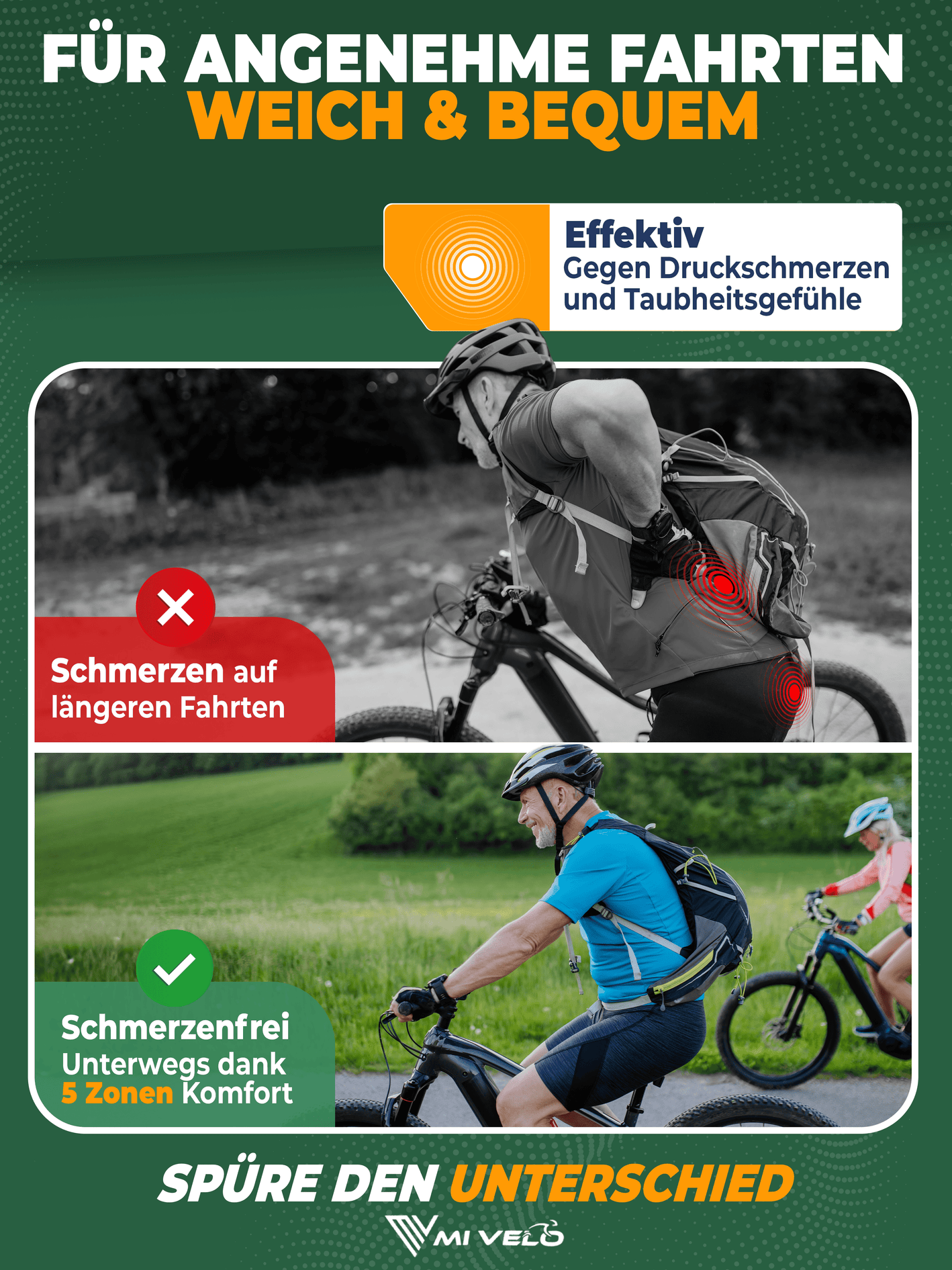 MIVELO Comfort Pro Fahrradsattel - Memory Foam - Ergonomisch - 100% Wasserdicht - Schwarz