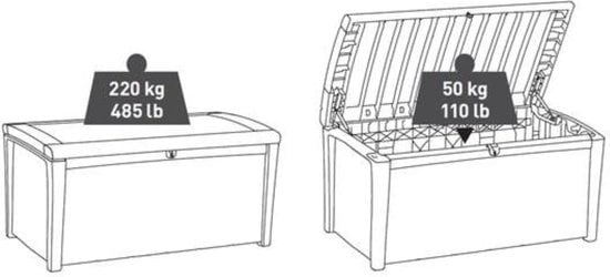 Keter Borneo Aufbewahrungsbox - 416L - 129,5x70x62,5cm - Graphit