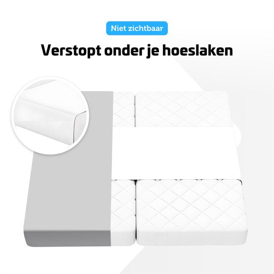 Garpex® Matratzenkeil - Bettumrandung - Liebesbrücke - Universal