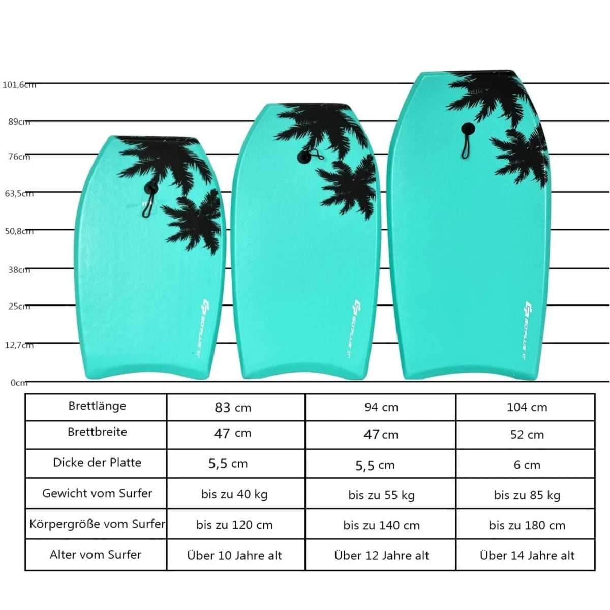 Coast Bodyboard Schwimmbrett Surfbrett Kinder 83 x 47 x 5,5 cm grün