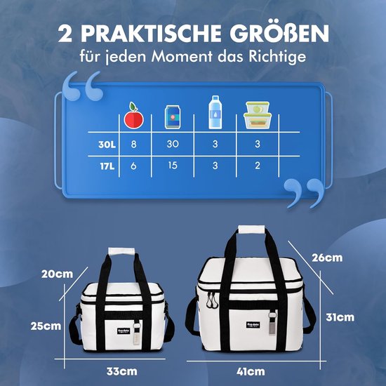 Faltbare Kühltasche für Einkäufe und Picknicks – Große Kühltasche „Auto“ als Thermotasche und Picknicktasche „Auto“ – Mehr Ordnung mit der großen Kühltasche – Lunch-Tasche und Mini-Kühlbox