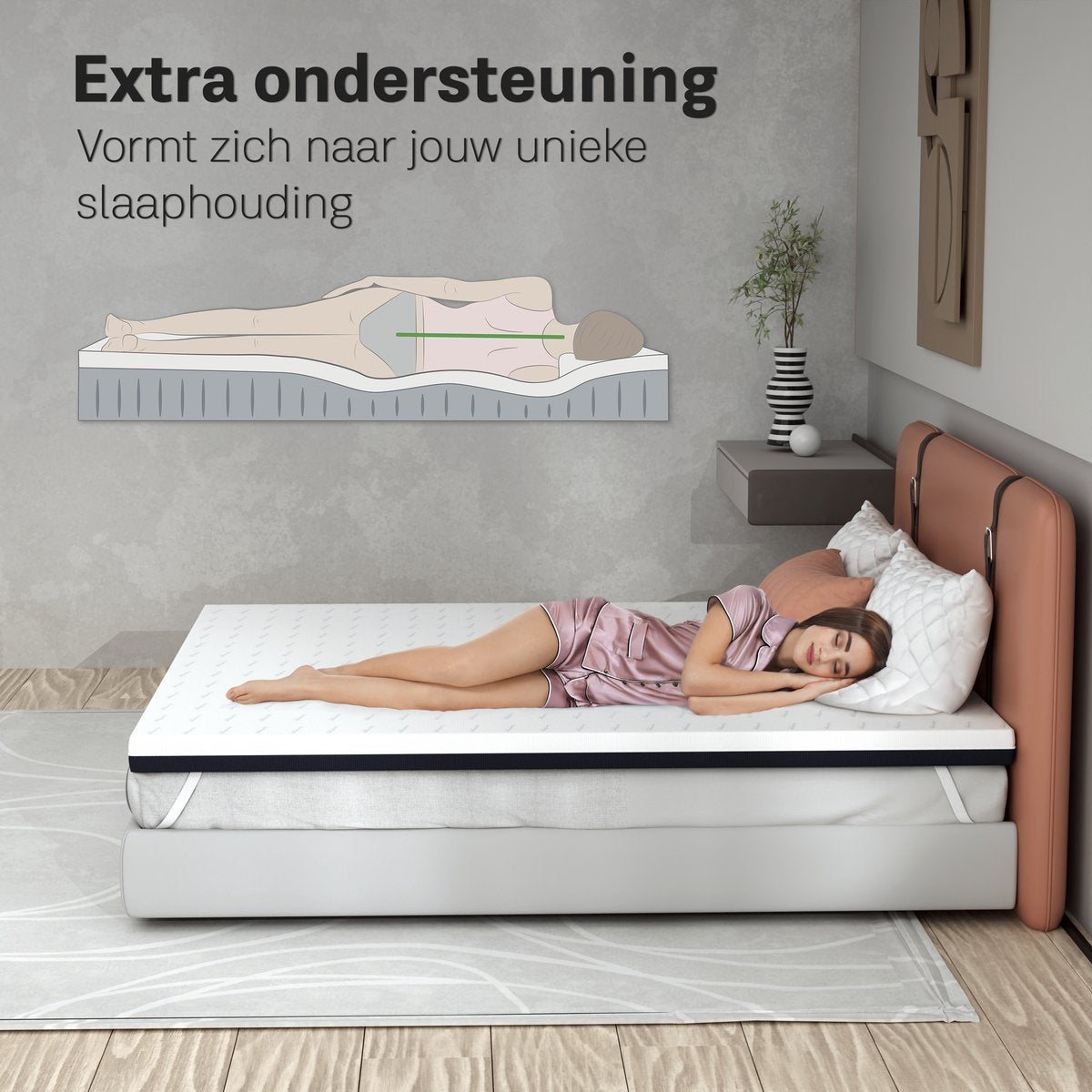 CozySense DualFeel Topper 120x200 cm - Kühle & Warme Seite - 7,5 cm - Mittlerer Komfort - Weiß/Blau