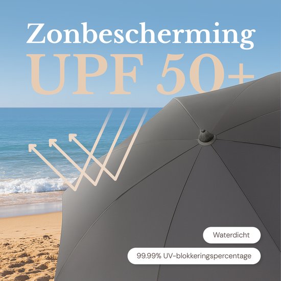 O’DADDY® Sonnenschirm-Set – Neigbar & verstellbar – Wasserdicht – UV-beständig – Mit Erdspieß & Tragetasche – Strand, Garten & Balkon – 180 cm – Dunkelgrau