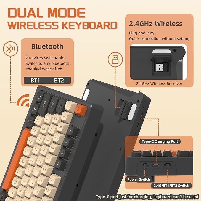 FREEWOLF M96 Wireless Gaming Keyboard, Tastensteuerung Bluetooth/2.4G Wireless Mechanical Feel Keyboard, RGB LED-Hintergrundbeleuchtung mit Display, PBT Keycap, 3000mAh, US Layout für Win/Mac Flickering
