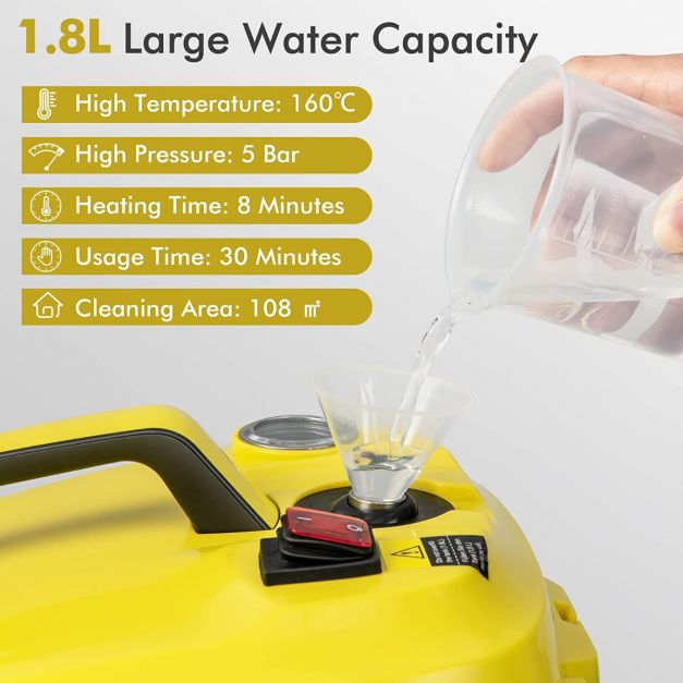 Coast Nass- und Trockensauger - 4-in-1 - 1200W - Gelb