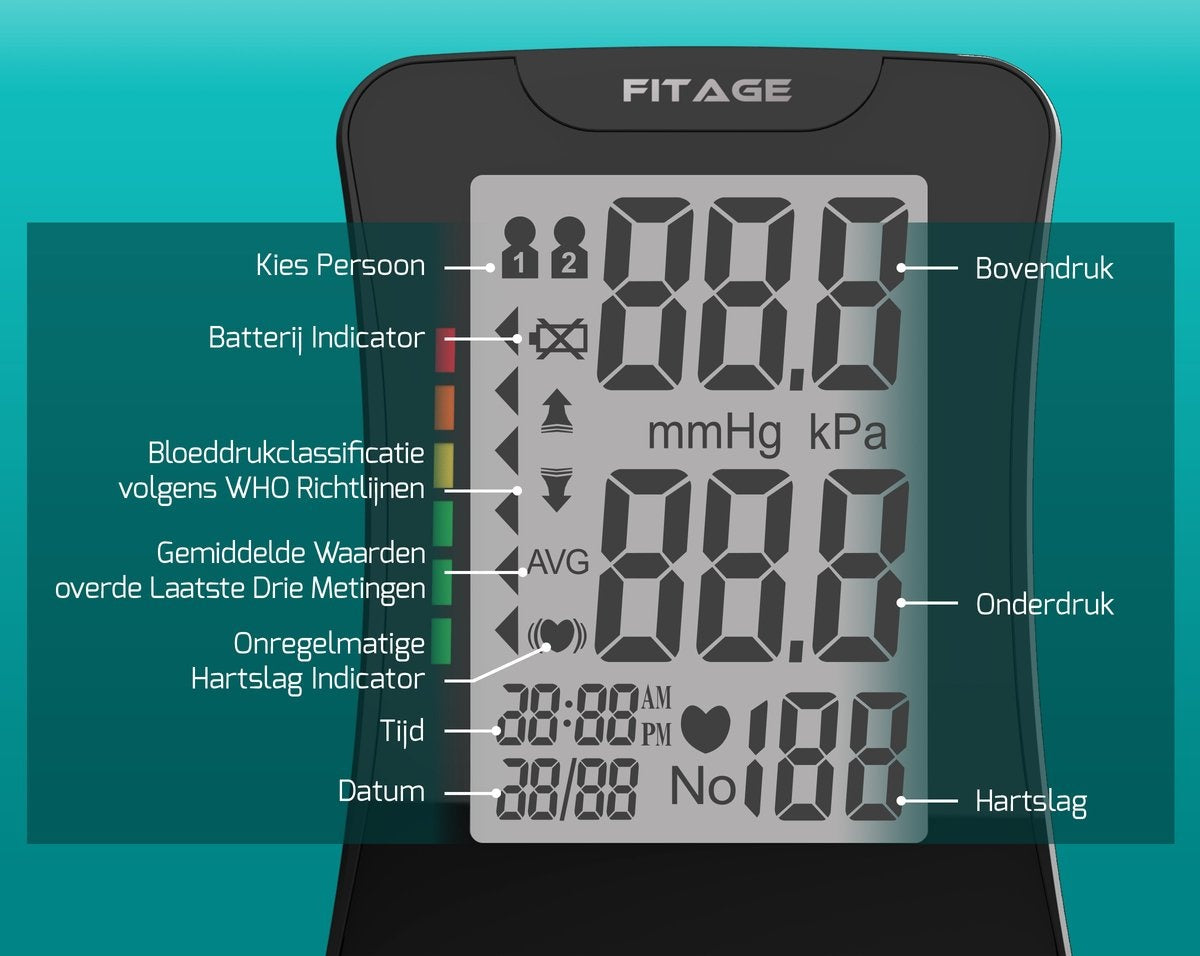 FITAGE Medical Oberarm-Blutdruckmessgerät - Manschette 22-42cm