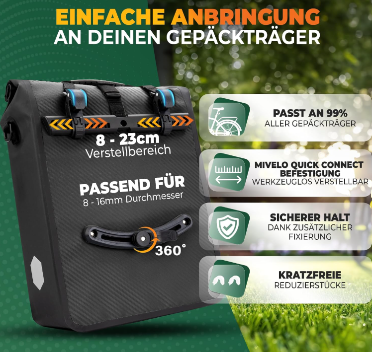 MIVELO 2-in-1-Fahrradtasche für den Gepäckträger – Schwarz Carbon – 25 Liter – Wasserdicht, Quick-Connect