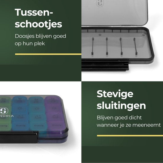 Gandria Pillenbox 7 Tage - Herausnehmbare Pillenbox - Medizinbox mit 28 Fächern - Medizinbox mit stabilem Verschluss - 4 Fächer pro Tag