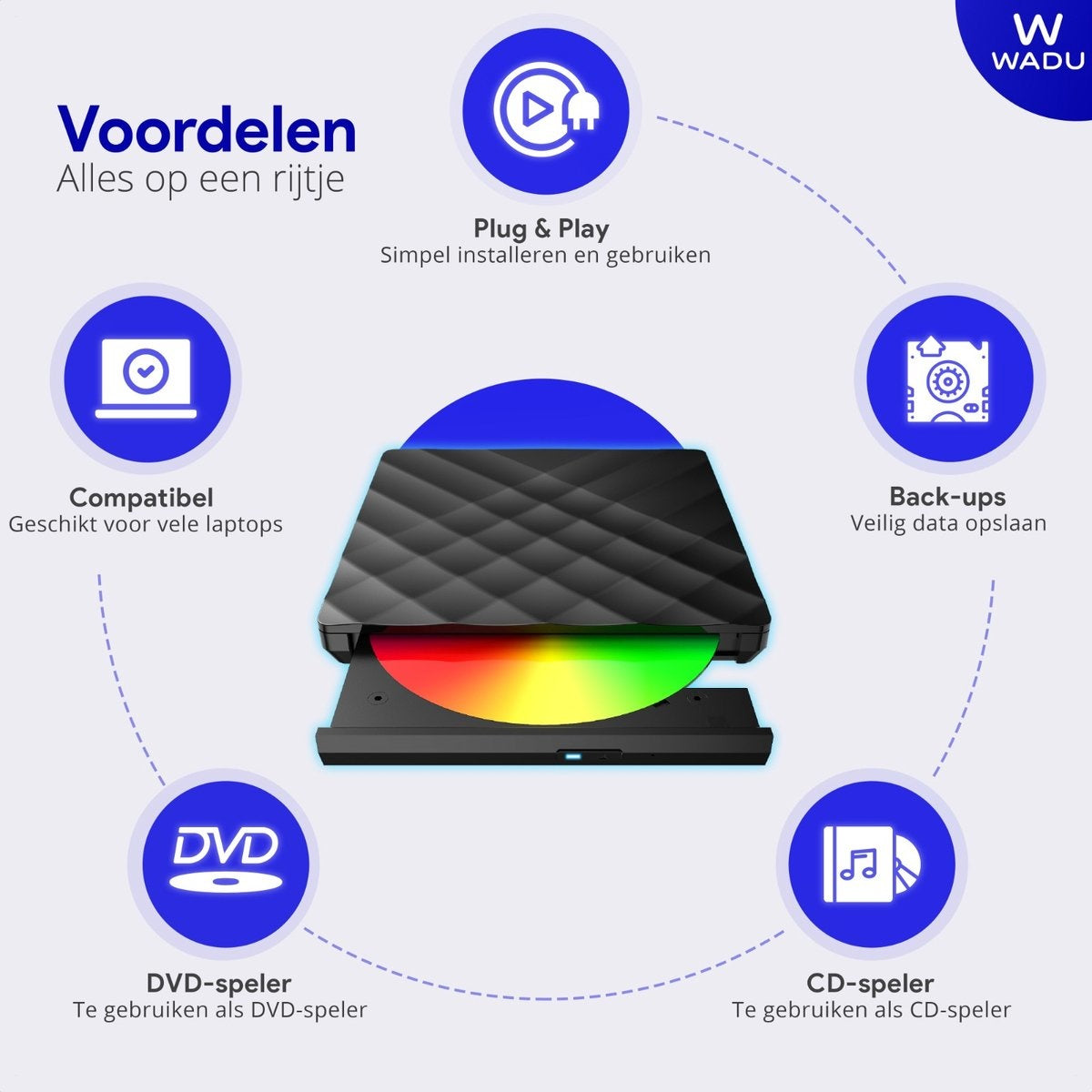 WADU externer DVD-Player für Laptop - Optisches Laufwerk & Brenner - DVD/CD-Laufwerk - Geeignet für Laptop & Macbook - Mini USB und USB C
