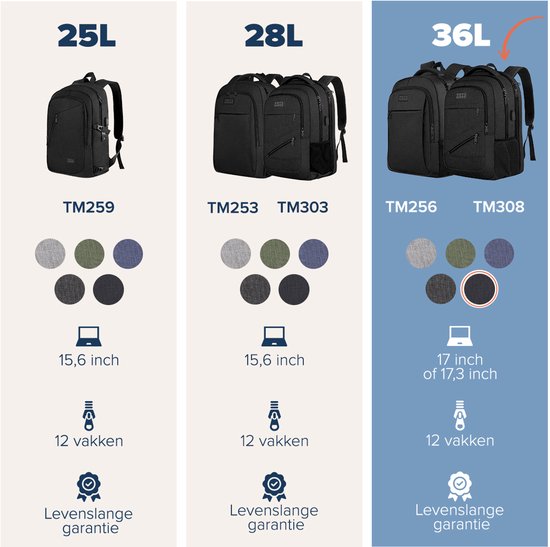 TRVLMORE Rucksack mit Lifetime - Rucksack mit 17 Zoll Laptopfach - Schultasche - Spritzwassergeschützt - Männer und Frauen - Jungen und Mädchen - 36L - Schwarz