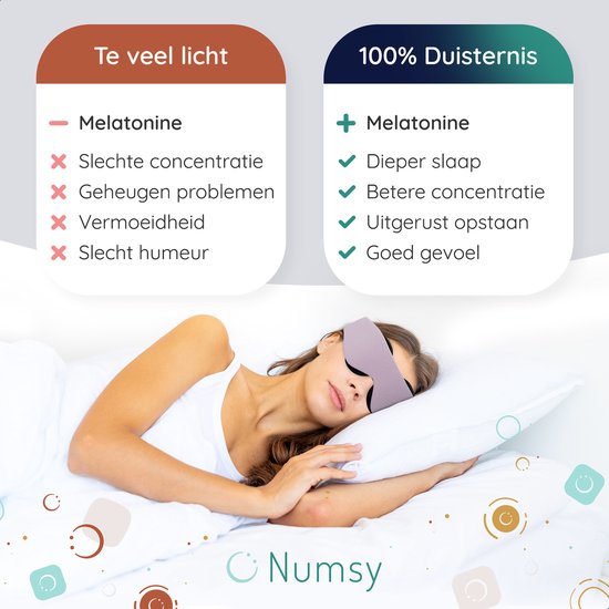 Numsy Schlafmaske Frauen und Kinder - Augenmaske Schlaf mit Memory Foam - 100% Dimmen - Pink