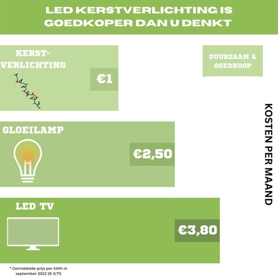 Vellight Cursa LED, Lichtgirlande, 8 m, 15 LEDs, RGB, schwarzes Kabel, für Innenräume, Bluetooth, 12 V