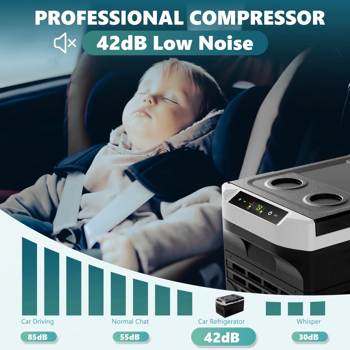 Euhomy Kompressor-Kühlbox 21 Liter – Kühlen und Gefrieren – -20 bis 20 °C – 12/24 V und 230 V – Steuerung per App – LED-Beleuchtung