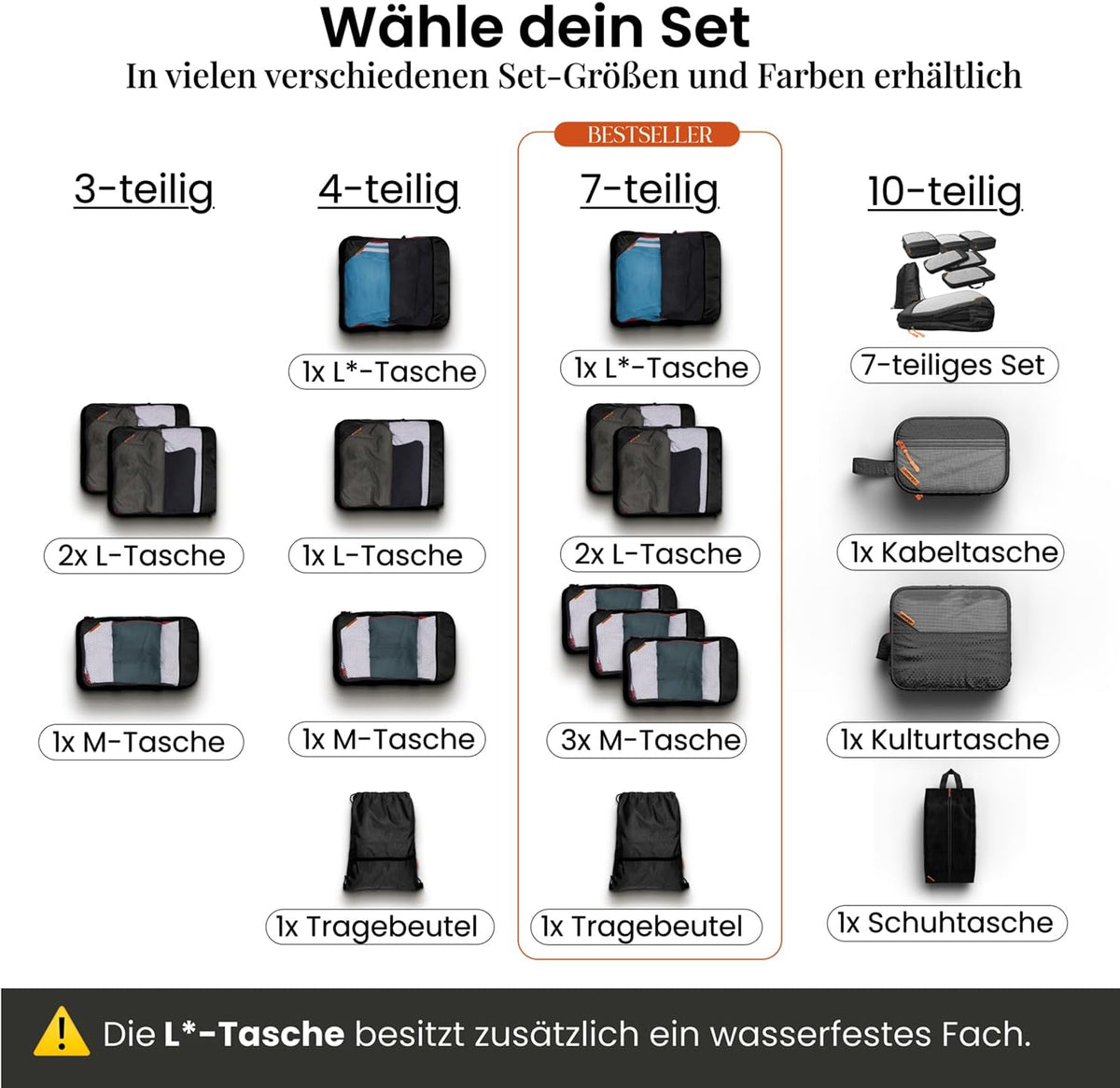 LOONARA Travel Kompressions-Packwürfel, 3er-Set – Koffer-Organizer – Kompression – recyceltes Material