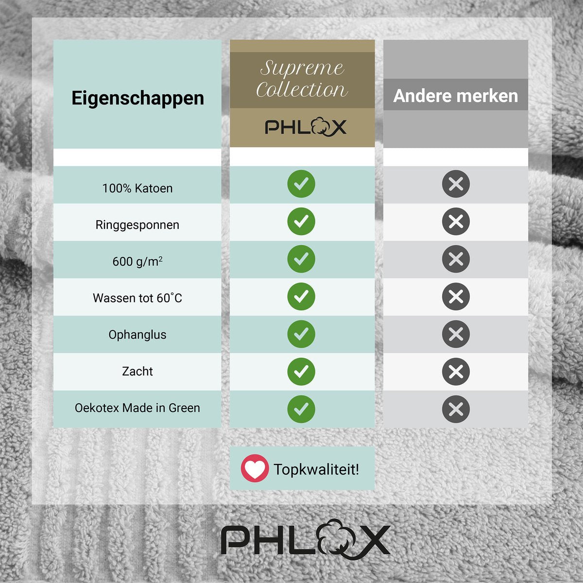 PHLOX Supreme Handtücher 50x100 cm - 6er Set - Handtücher aus schwerer Baumwolle Hellgrau