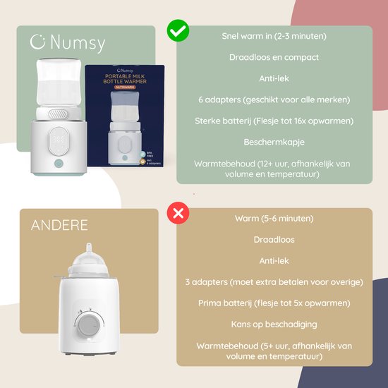 Numsy Tragbarer Flaschenwärmer für unterwegs - kabellos - inkl. 6 Adapter - 4 Temperaturstufen