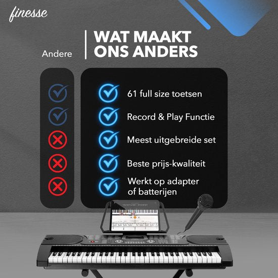 Finesse Keyboard Piano mit Ständer & Zubehör - 61 Tasten - Elektroklavier - Kind - Chicago