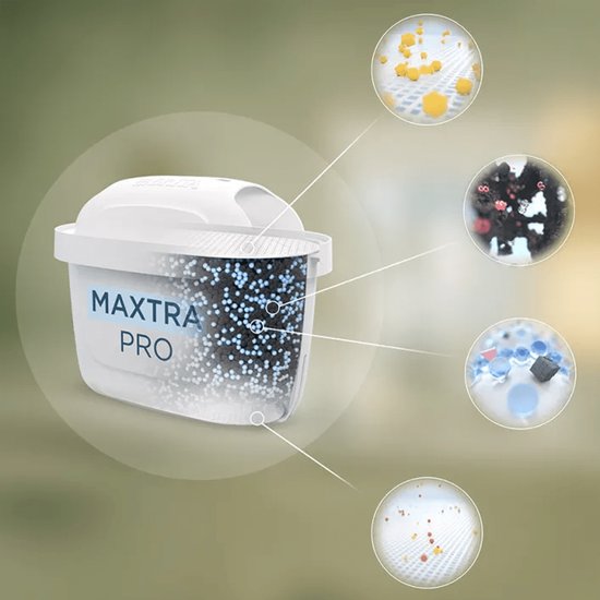 BRITA-Wasserfilterkartusche MAXTRA PRO Pure Performance – 6 Stück – Original-Wasserfilter für BRITA-Wasserfilterkannen – filtert Verunreinigungen wie Herbizide, PFAS, Chlor, Kalk und Metalle