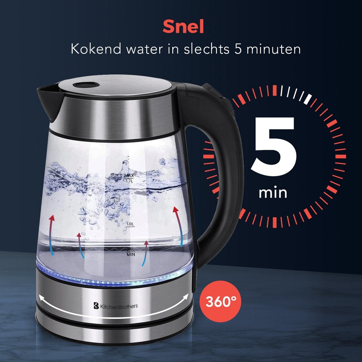 KitchenBrothers - Elektrischer Wasserkocher - Retro - 1,7L - mit Filter - 2200W - Glas - rostfreier Stahl