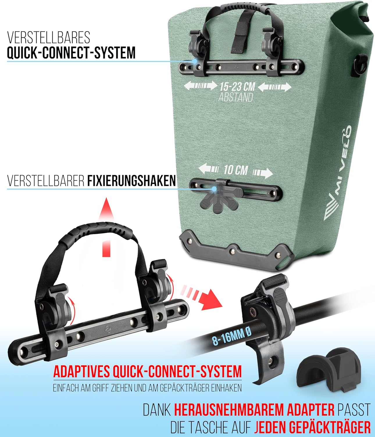 MIVELO Packtasche - Wasserdicht - 25L - Mit Laptopfach und Schultergurt - Mint